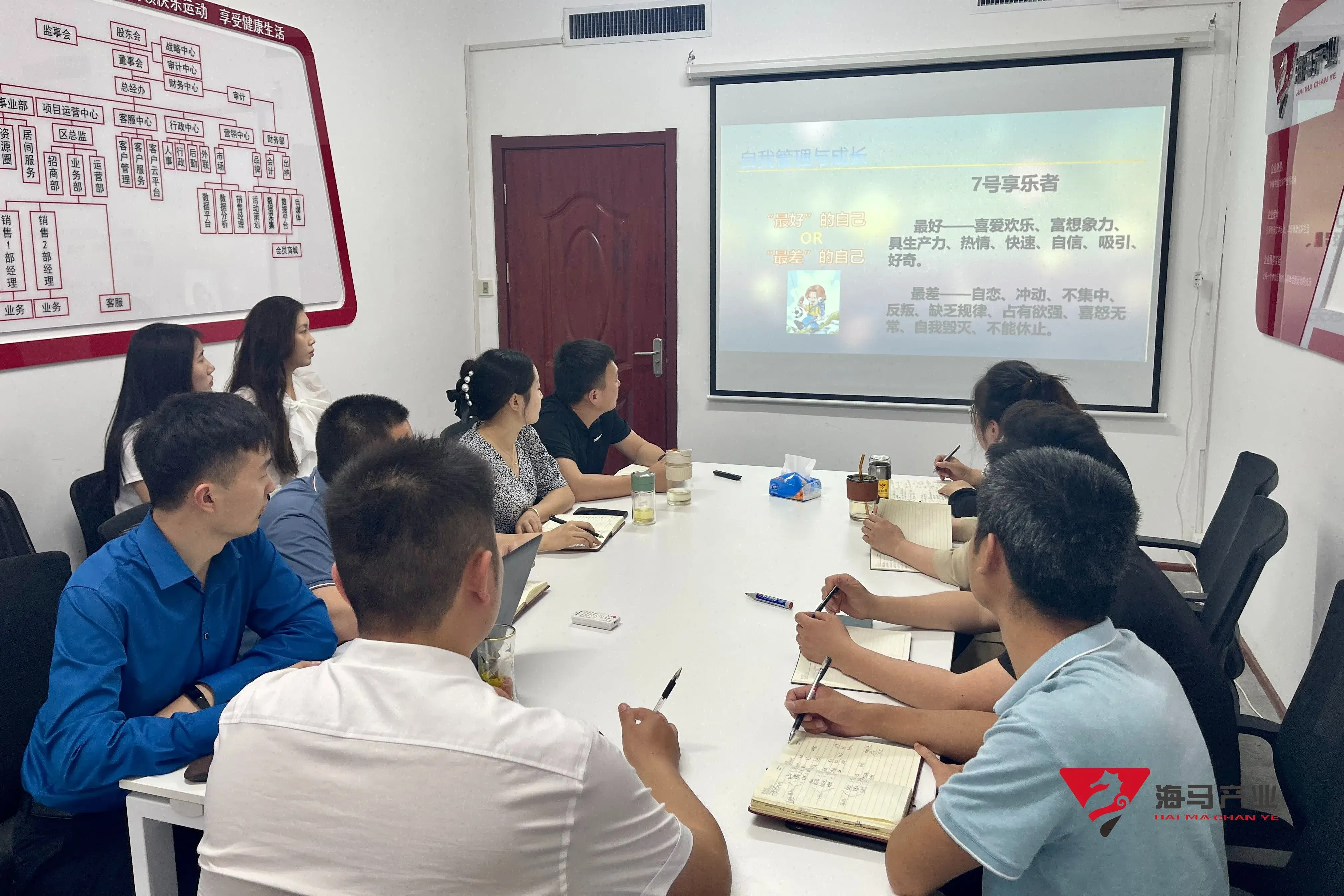 “九型人格”悟空体育文化产业集团培训活动